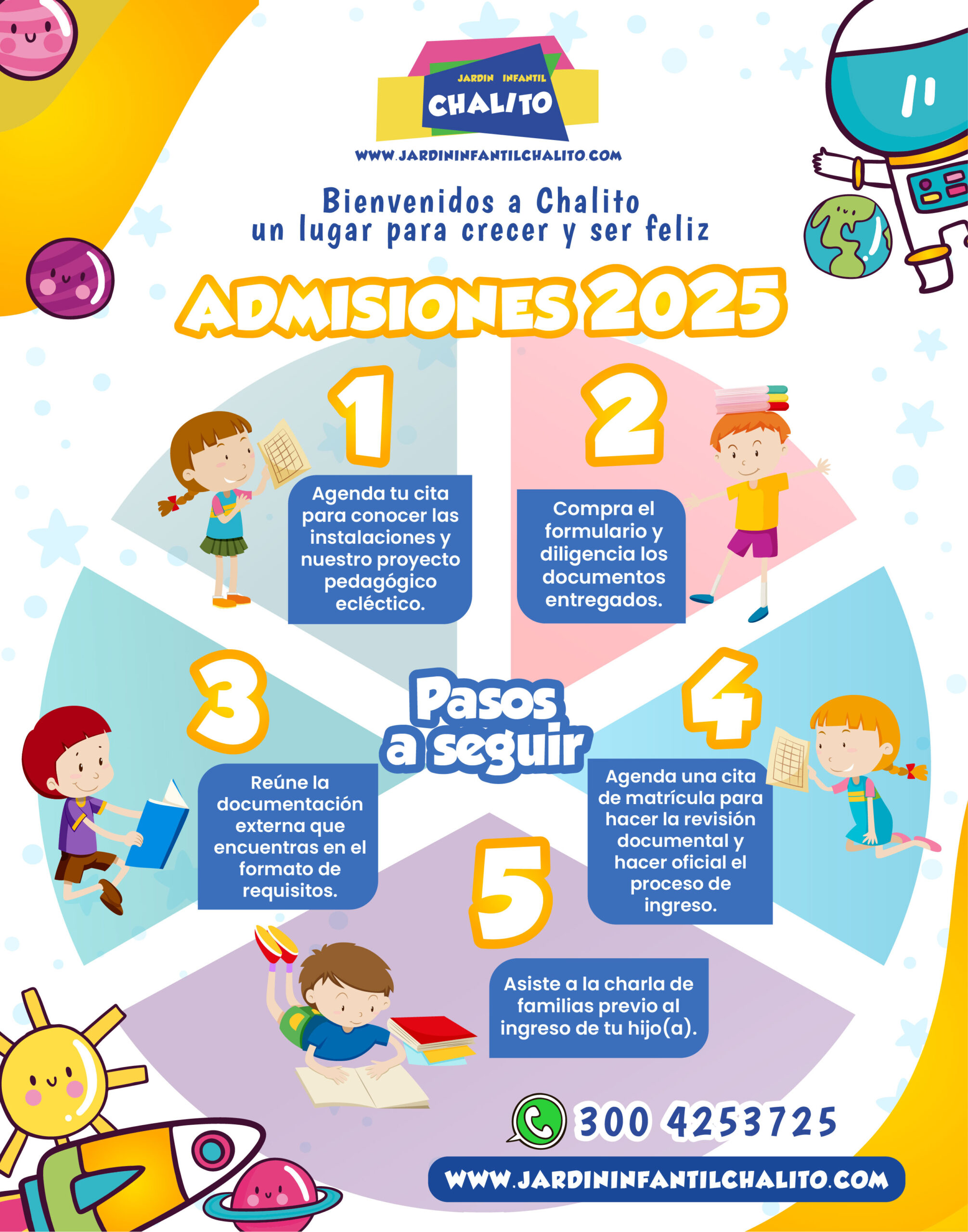 Admisiones chalito 2025_Admisiones